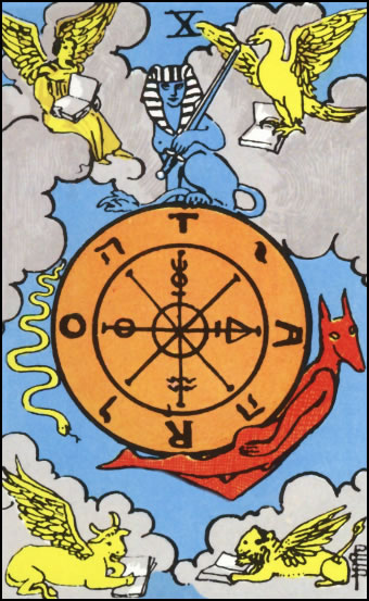 Wheel of Fortune Tarot Card depicting a spinning wheel with mystical symbols
